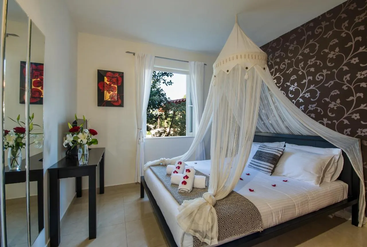 Artdeco Luxury Suites Korakiaí